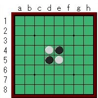オセロ・ラインの通し方＆斬り方