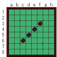 オセロ・ラインの通し方＆斬り方