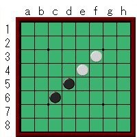 オセロ・ラインの通し方＆斬り方
