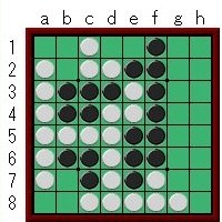 余裕手発射のタイミング